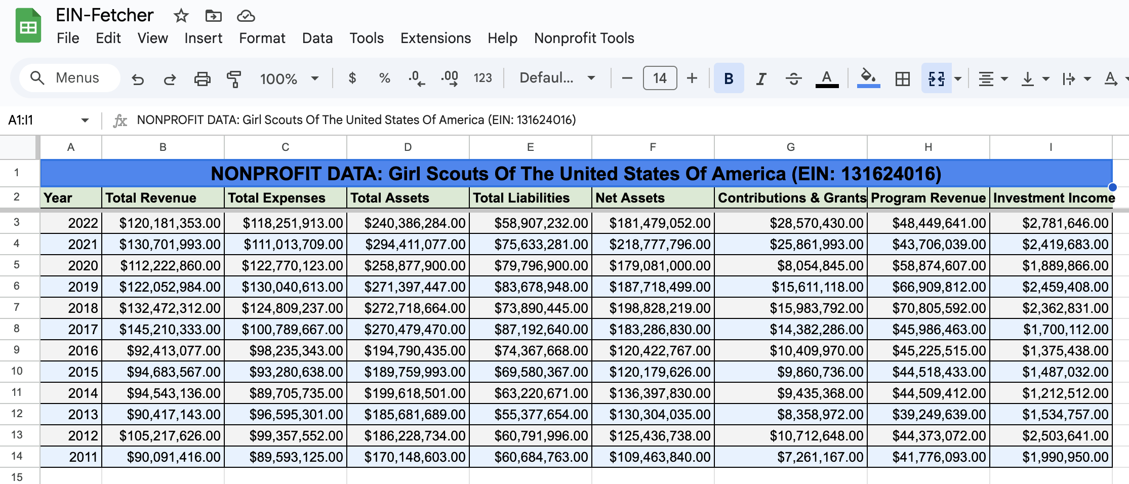 Google Sheet Output