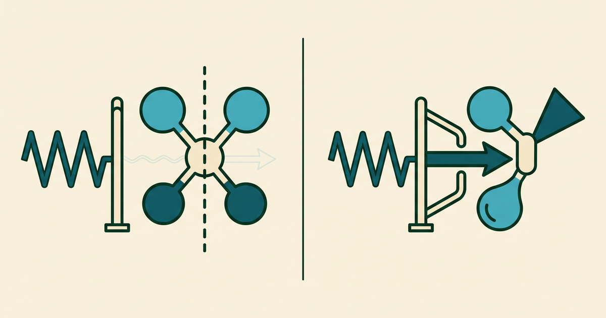 A light wave arrives at two molecules: a perfectly mirror-symmetric one, where the transmitted arrow is faint and blocked by a gate, and an asymmetric one, where the arrow passes through bright and bold — symmetry acting as the gate that decides whether light is absorbed strongly or weakly.